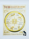 The Magician's Journey Lecture Notes by Paul Draper